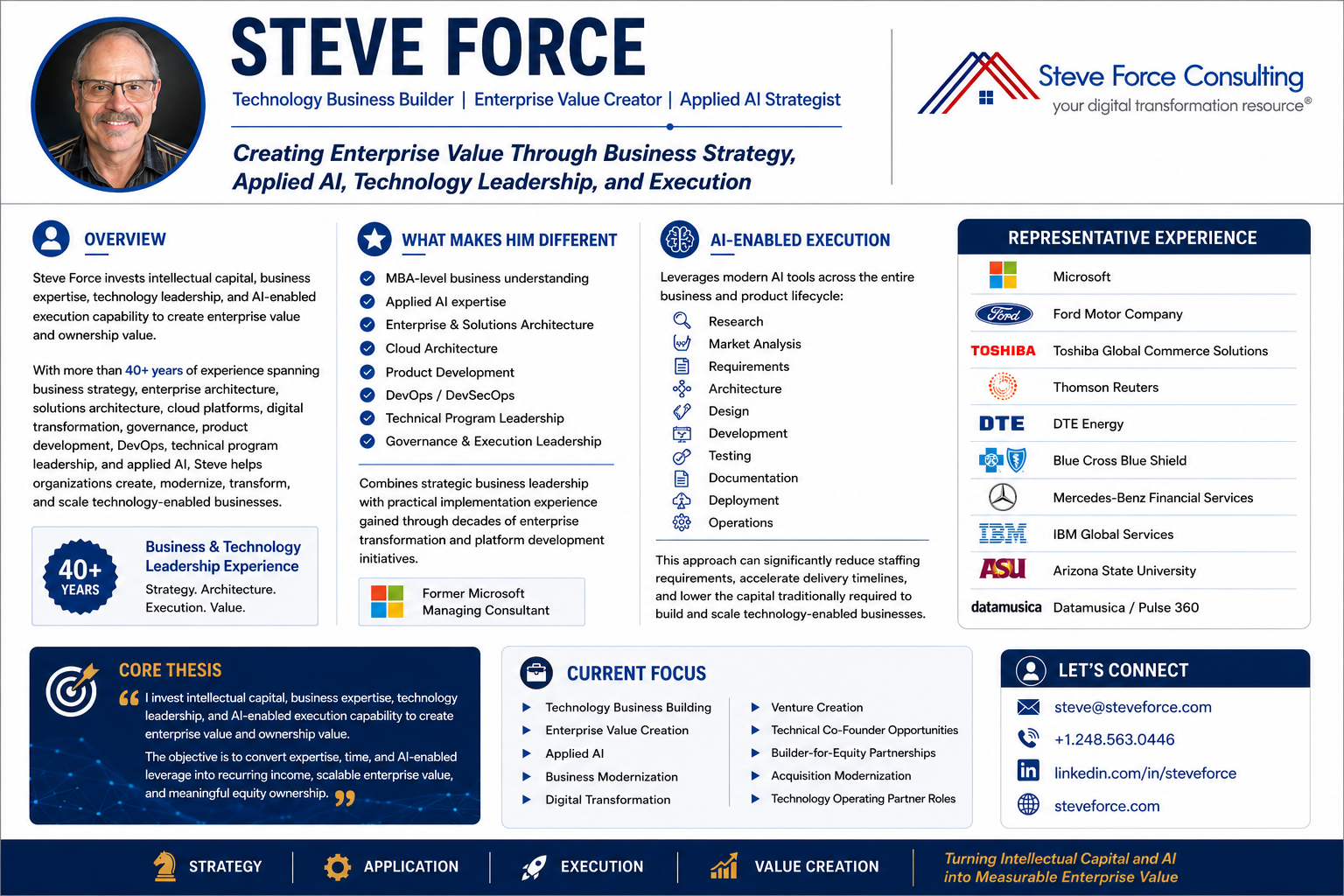 Steve Force Consulting One Pager